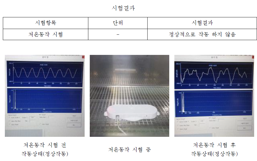 층간소음 측정 및 모니터링 시스템의 저온동작 시험