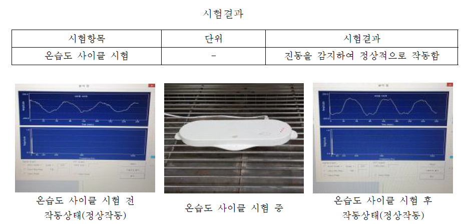 층간소음 측정 및 모니터링 시스템의 저온방치 시험