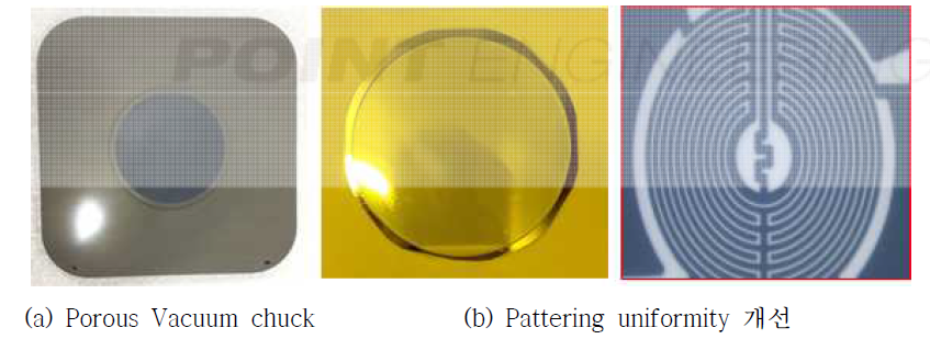 신규 Porous chuck을 이용한 Pattern 균일도 개선