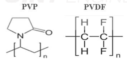 PVP 고분자와 PVDF 고분자의 화학구조