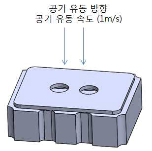 시뮬레이션 조건