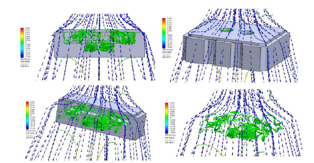 2hole구조 유동 시뮬레이션 결과