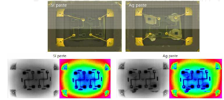 접합 소재별 열영상 이미지(Ta=25℃)