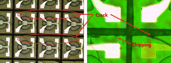 Dicing 공정시 불량