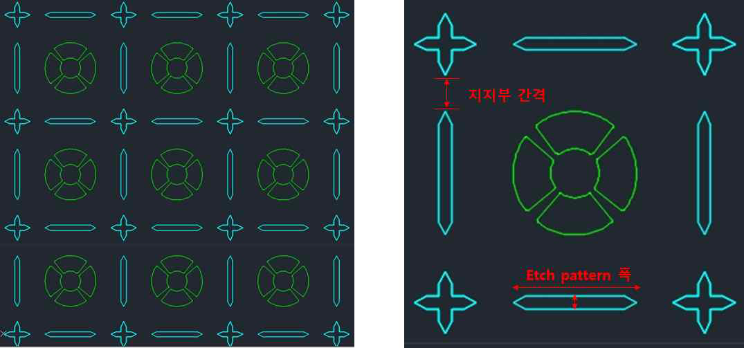 파단을 위한 Etch pattern 설계