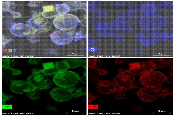 합성된 Pt-In2O3 중공구조의 TEM mapping 이미지