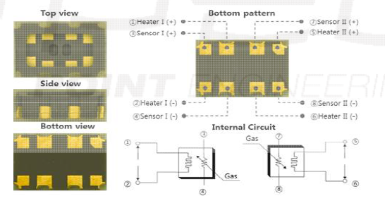 3020 세라믹 패키지 구조 및 Internal Circuit