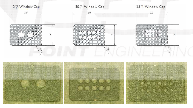 Window Cap 구조