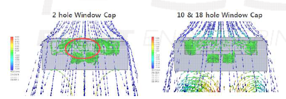 Window Cap 구조에 따른 가스 유동 시뮬레이션 결과