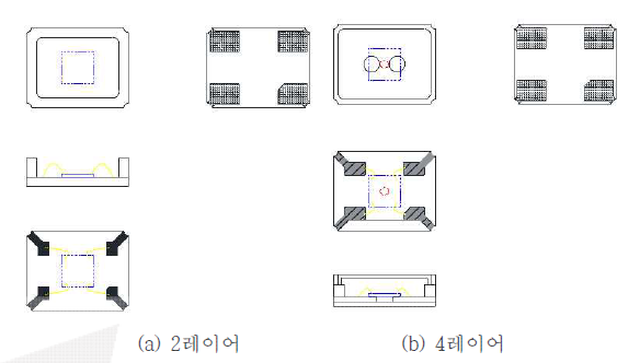 구동 회로를 고려한 전극 패턴 설계