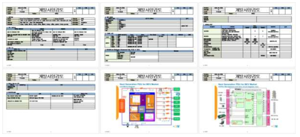 Smart PDU 개발사양 검토서