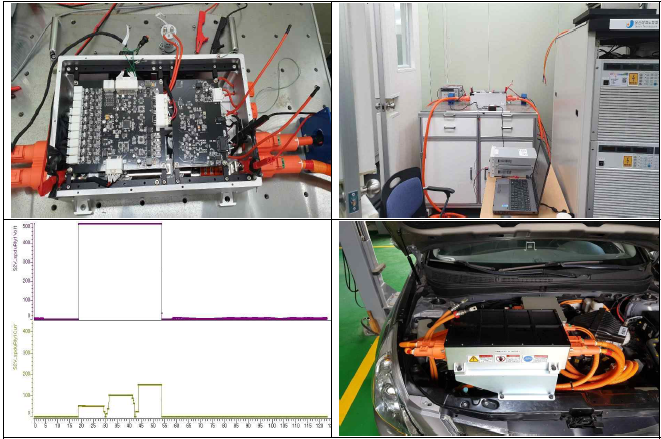 고전압 전력분배시스템 시제품 성능 평가 및 차량 적용 평가
