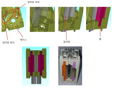 셀케이스,-링핀-셀 결합도 (상), 1S4P 모델 과 실사도(하)