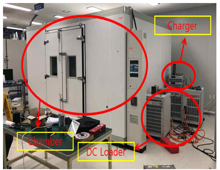 대형 챔버 및 실험 외부 충전기/전원 셋업