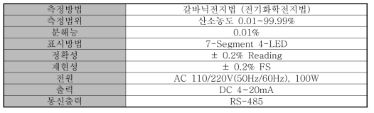 산소 센서 전극 사양