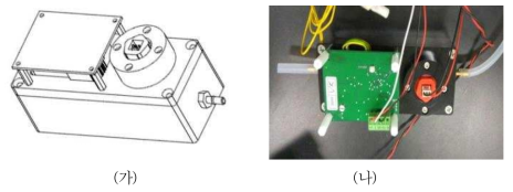 (가)통합센서 모듈 3D 이미지, (나) 통합센서 모듈 시제품
