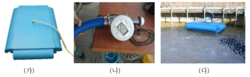 (가)포집기 시제품, (나) 초음파 유량계, (다) 폐수 처리 시설 폭기조에 설치된 시제품