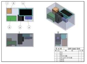 Off gas 모니터링 시스템 모듈 배치도 및 세부 부품 내역