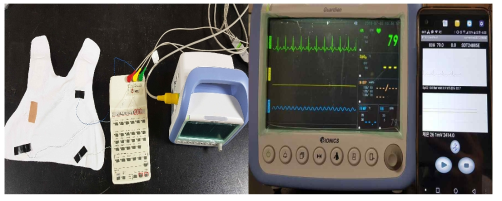 심전도 측정 구성 및 시험결과