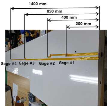 스트레인 게이지 부착 위치