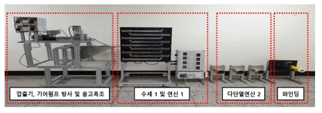 기격 및 습식방사 장치