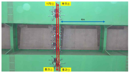 교각 하부에서 상향으로 드론 비행 촬영(본 과제 비행제어시스템)