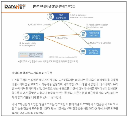 2020 ICT 분야별 전망 중 클라우드 보안, 데이터넷, 2019.12