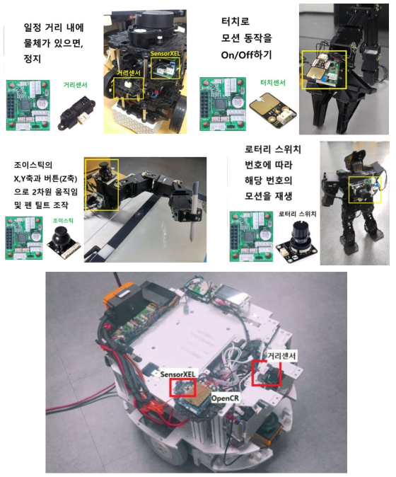 로봇 플랫폼 지원 평가 시험