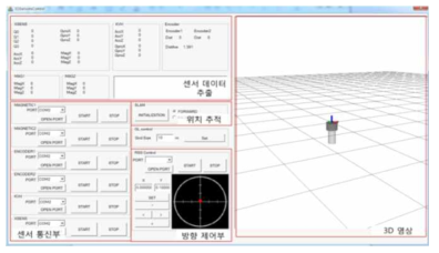 MFC 기반의 지상 모니터링 시스템