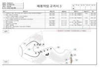 재봉 공정설계_재봉작업 규격서