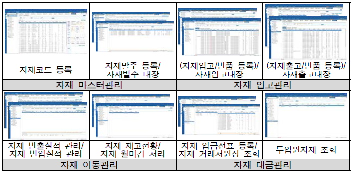 자재관리 서브메뉴