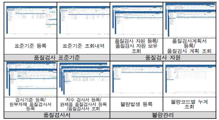 품질관리 서브메뉴