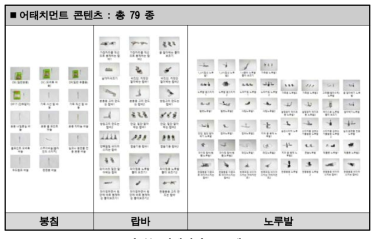 어태치먼트 콘텐츠