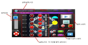 와펜 부착 Attachment O/P 화면 구성