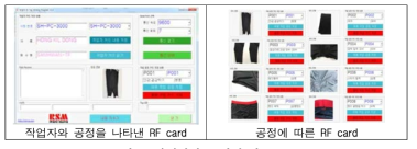 작업자와 공정에 따른 RF card