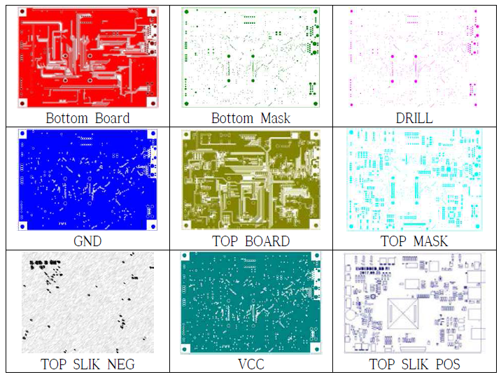 임베디드 보드 PCB artwork의 각 층별 도면