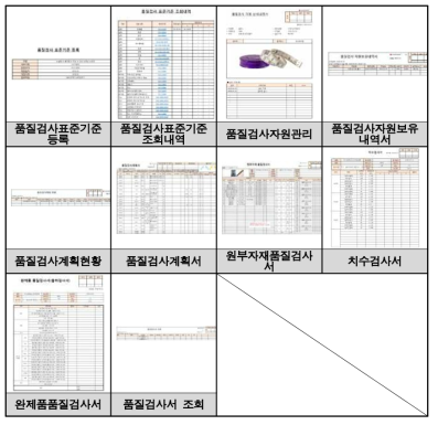 물류관리업무 주요 세부항목별 세부내용 서식(Form)