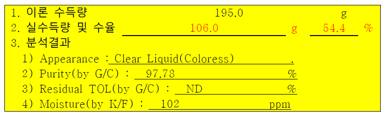 Benzyl Acrylate의 합성