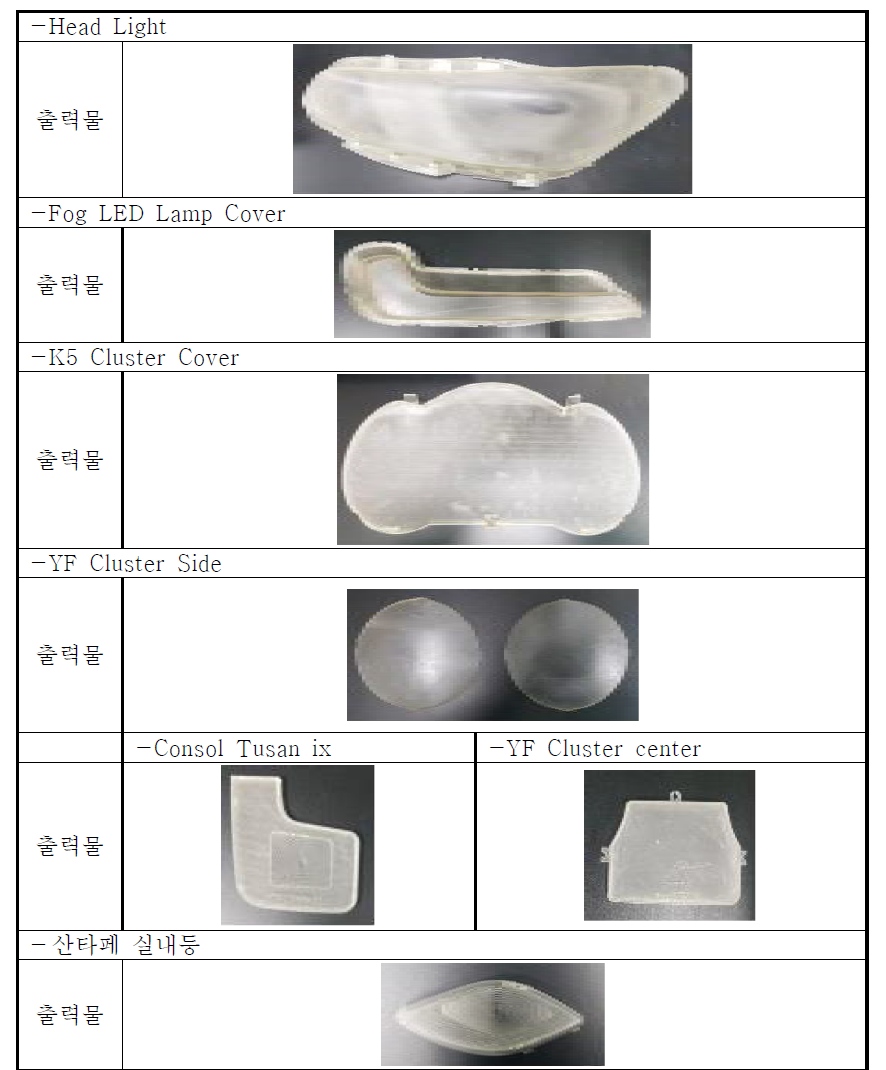 투명 소재의 자동차 부품 출력 결과(대형장비)