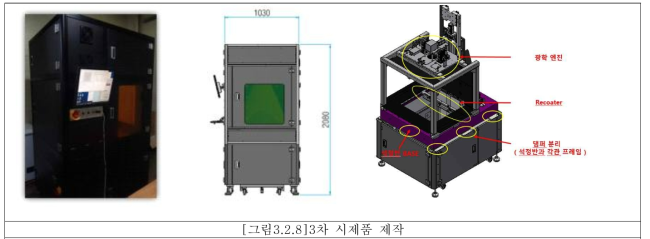 3차 시제품 제작