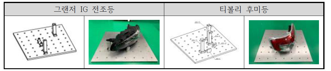 투명 부품별 진동 시험 지그 설계 및 제작