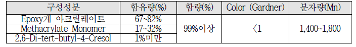 4관능기 에폭시계 올리고머의 선정