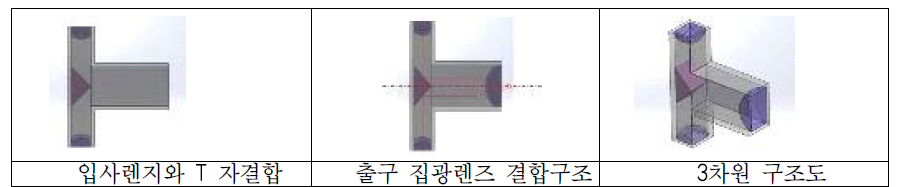 설계 2안