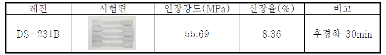 DS-231B 소재 물성평가 결과