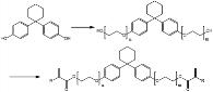 BPZ계 Acrylate 제조 Scheme