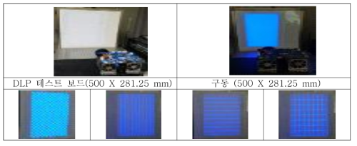 DLP 광학 엔진 모듈 구도 테스트