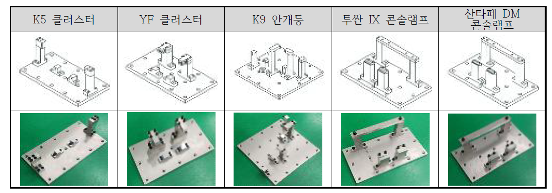 투명 부품별 진동 시험 지그 설계 및 제작