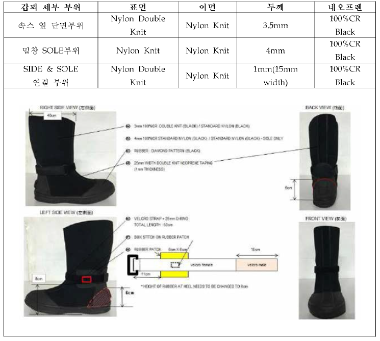 드라이 부츠 갑피의 부위 별 소재의 스펙 구성