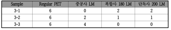 PET 복합부직포의 섬유 조성비