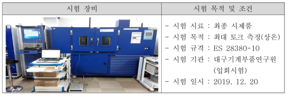 최대 토크 시험 장비 및 시험조건